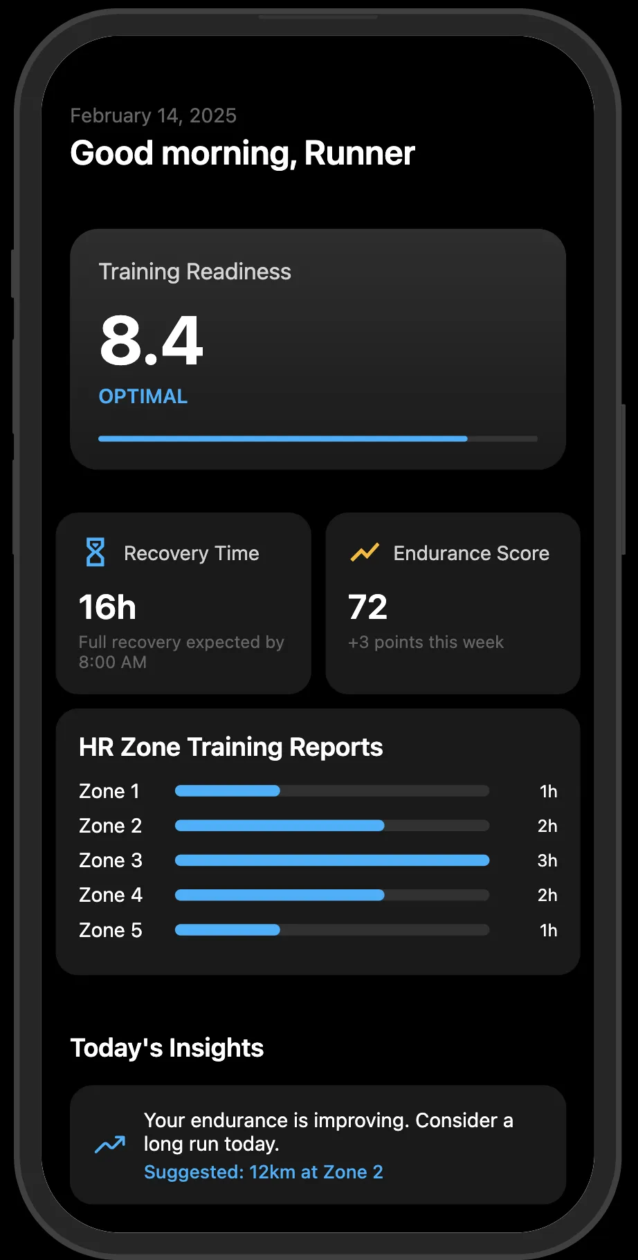 Surgent app showing advanced running metrics on iPhone
